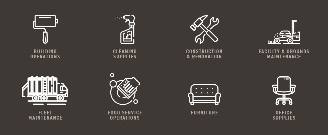 Biobased-Products-Icons